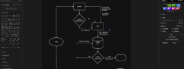 UML, Flow, Which Way Do I Go?